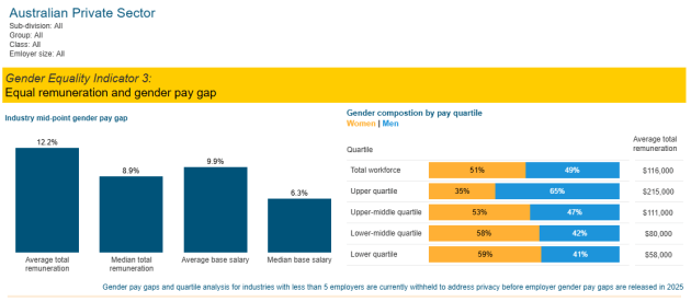 australian-private-sector.png