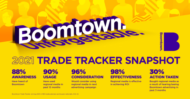 Boomtown unforgettable[68651]