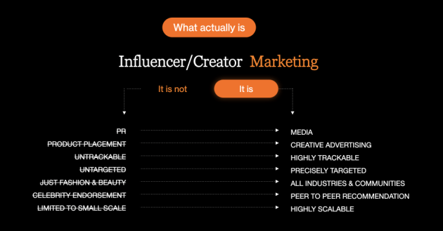 Shivani X influencer marketing