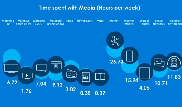 carat - gen z media time