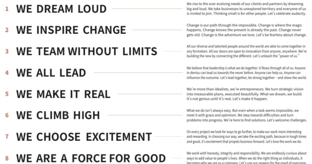 dentsu values july 2025 via integrated report