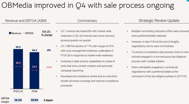 enero obmedia update august 2024 from presentation