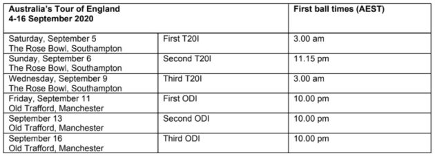 English cricket