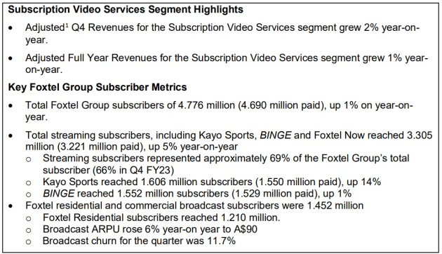 foxtel table june quarter 2024