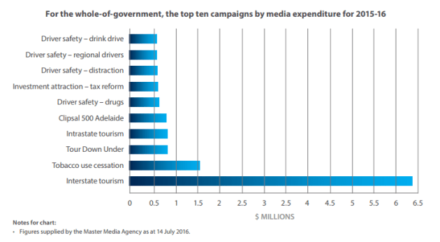 gov2.PNG