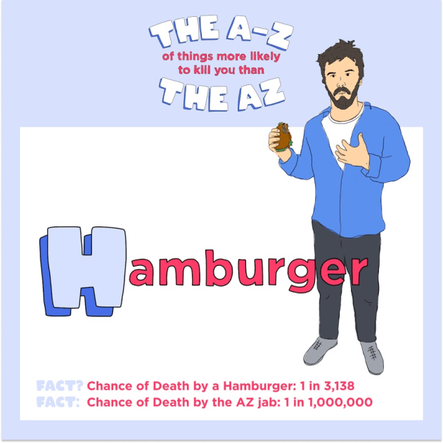 hamburger