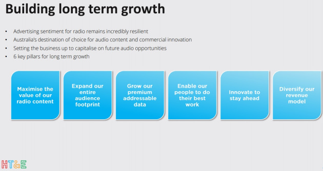 HT&E agm strategy slide 2021