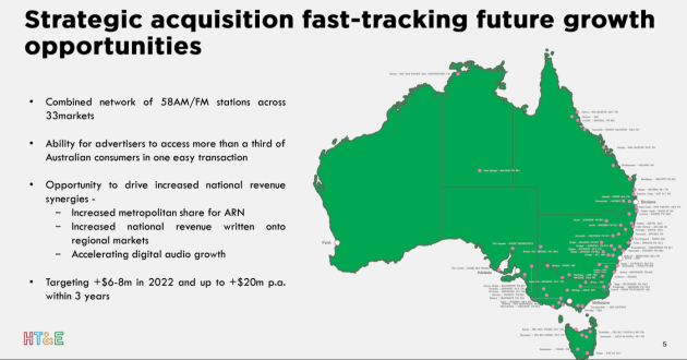 HTE sept 2022 presentation slide asx conference