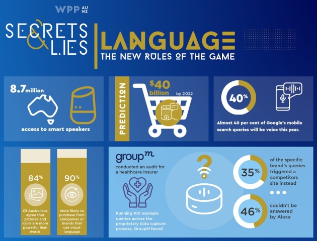 language