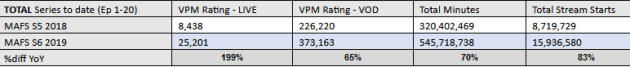 mafs halfway vpm