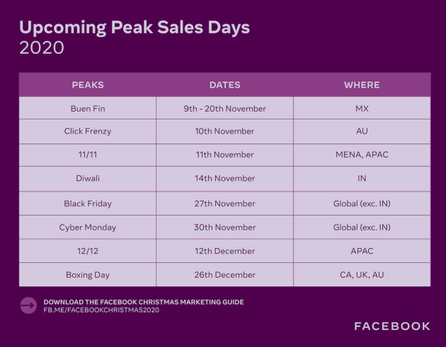 Mega Sales Day final calendar