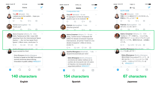 This is what more characters looks like in different languages.