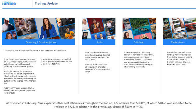 Nine Entertainment trading update slide may 2025