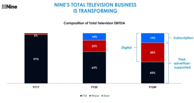 nine-investor-2.jpg