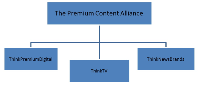 Premium Content Alliance