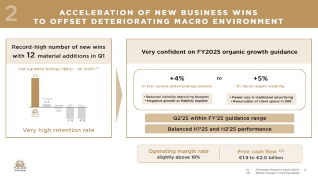 publicis new business wins from presentation April 2025