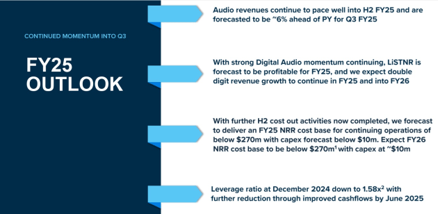 SCA outlook slide feb 2025