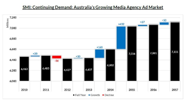 smi-chart-1.jpg