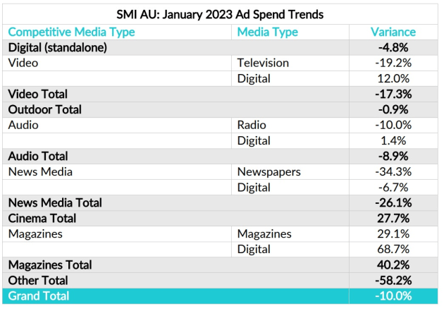 smi jan 2023 supplied march 1 2023