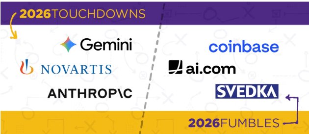 super bowl 2026 top ranked by northwestern uni feb 2026