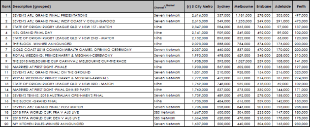 top-tv-shows-for-2018.png