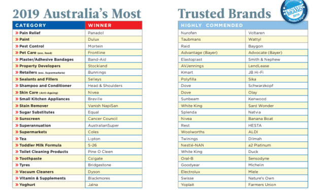 trusted-brands3.png