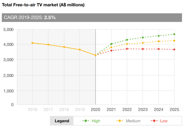 tv3.png