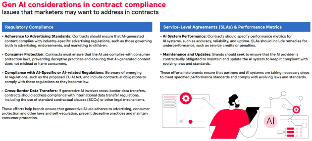 WFA and ai concerns survey sept 2024