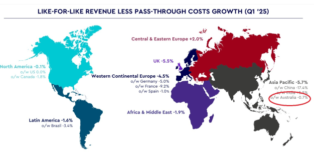 wpp regional revenue growth march q 2025 - from presentation april 2025