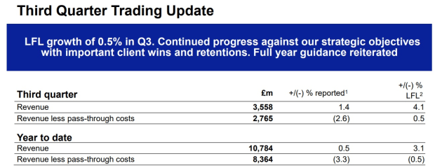 wpp sept q 2024 oct