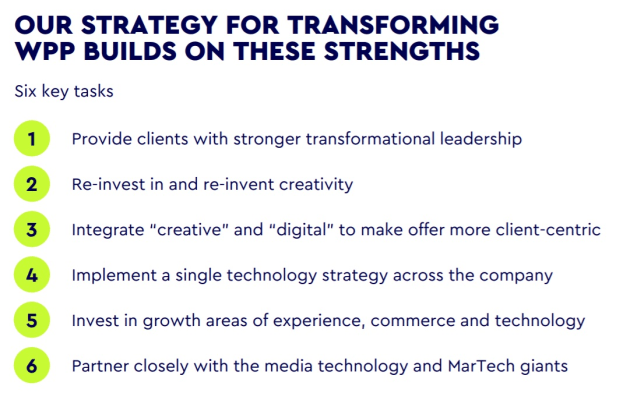 wpp strategy slide jan 2020