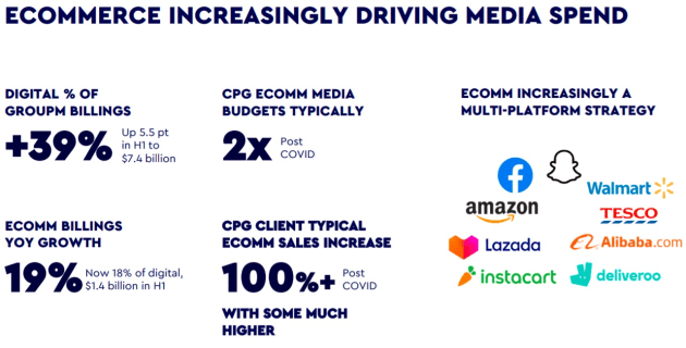 wpp ecommerce