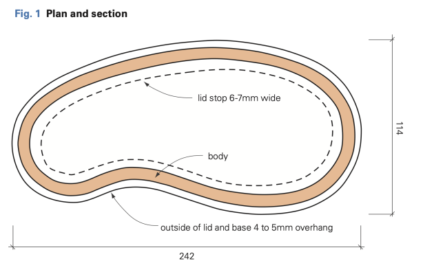 bandsaw-box-diag-1.png