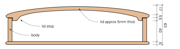 bandsaw-box-diag-2.png