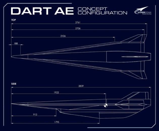 DART AE concept configuration visual. (Hypersonix)