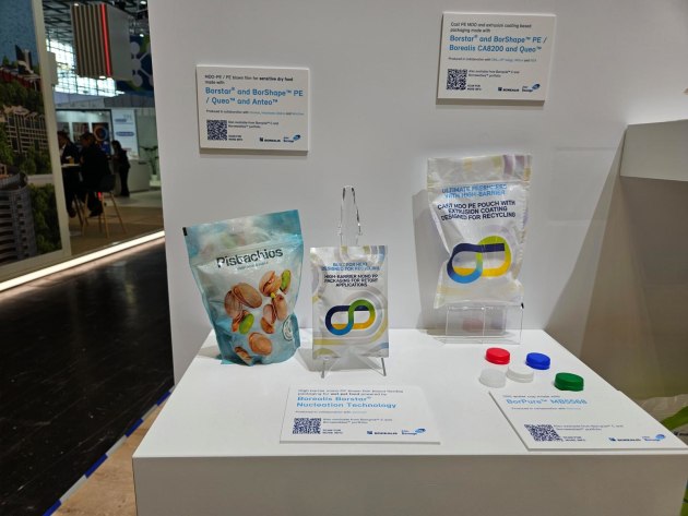 Borealis emphasised that circular materials can achieve both performance excellence and mass-market viability