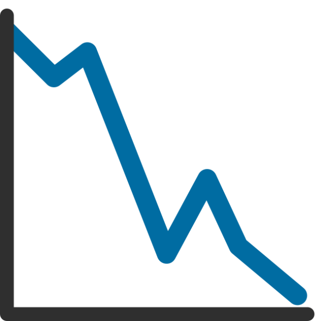 No respite from downward trend: Ovato
image Copyright 2022 Print21
Licensed under the Apache License, Version 2.0