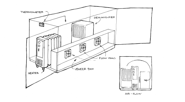 dryhandcutveneers-fig1.jpg