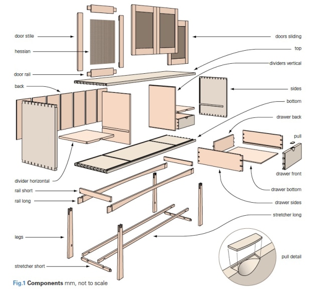 fuzei-diagram.jpeg