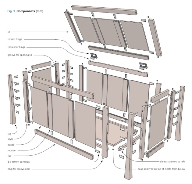 hope-chest-diagram.jpeg