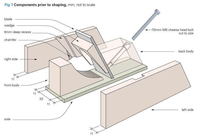 scraper-plane-fig-1.jpeg