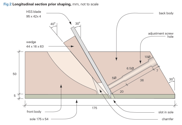 scraper-plane-fig-2.jpeg