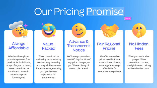 Canva's new 'pricing promise'.