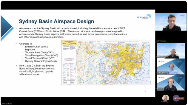 CASA and Airservices Australia hosted a joint webinar in late May, walking pilots and operators through the significant airspace changes taking effect on 9 July 2026, ahead of the opening of Western Sydney International Airport.
