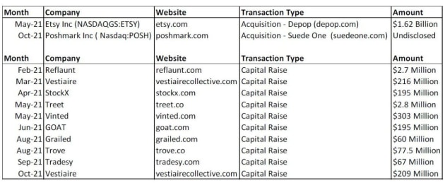 scs-consulting-table-oct-211.jpg