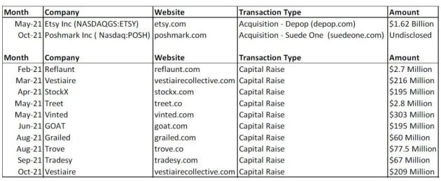 scs-consulting-table-oct-211.jpg