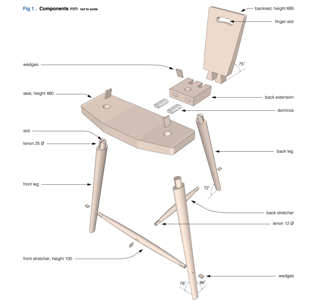 three-legged-chair-charles-mak.png