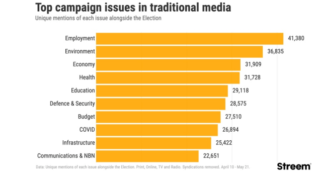 Index of /media/users/tinluitan