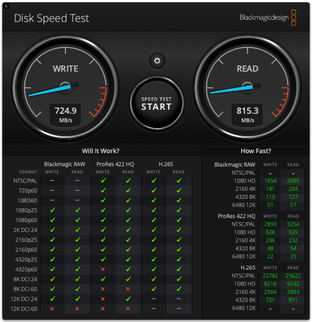 Samsung Portable SSD T9 4TB Review - High Capacity and 2000MB/S