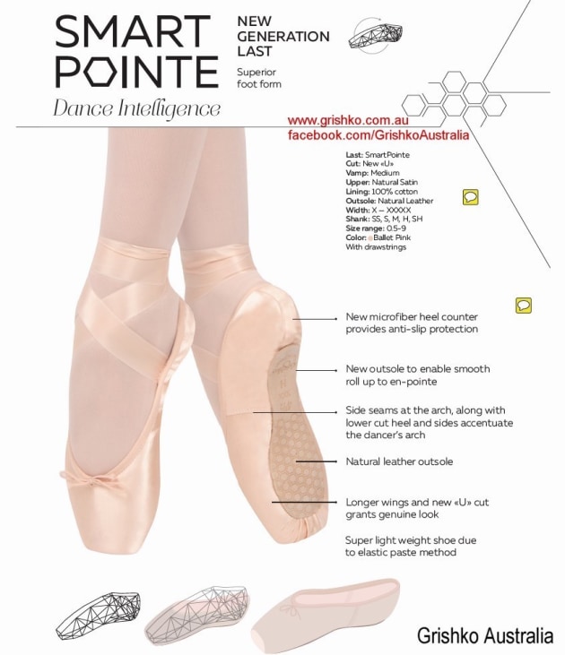 grishko smart pointe